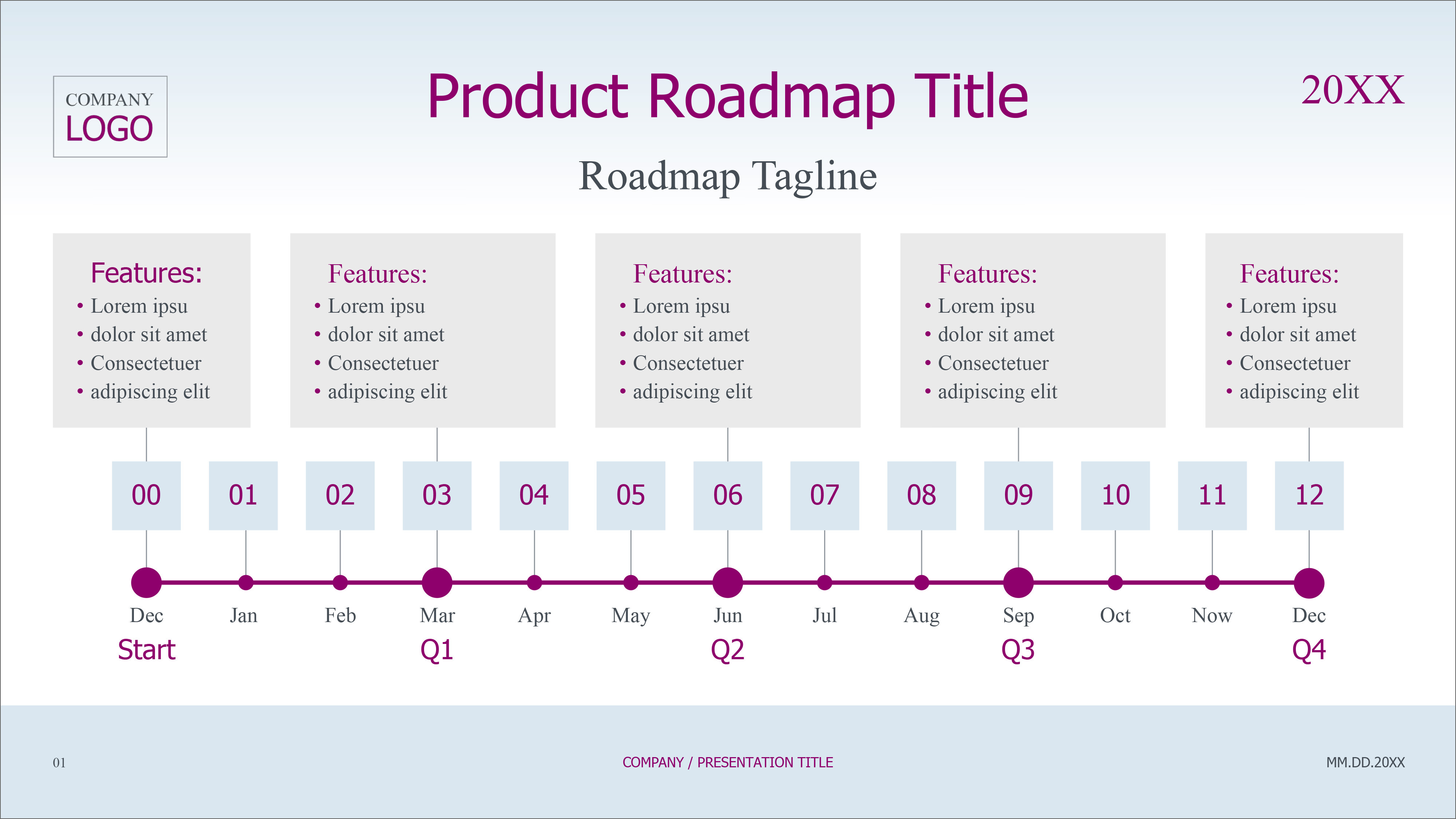 excel project timeline template download